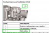 PCV valve - Location.jpg