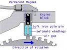 permanent-magnet-crankshaft-sensor.jpg