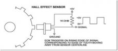 hall-effect-crankshaft-sensor-300x131.jpg