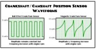 cam-crank-pattern-300x158.jpg