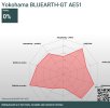 yokohama-bluearth-gt-ae51.jpg